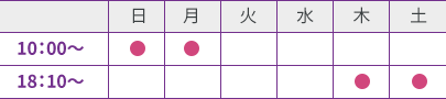 教習時間（学科教習、技能教習共通）