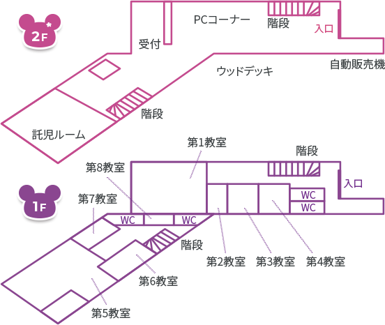 四輪免許
